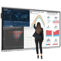 55 65 75 85 86 98 110 inch IR Touch Interactief Flat Panel 4K LCD Digitaal Interactief Smart Whiteboard voor Onderwijs