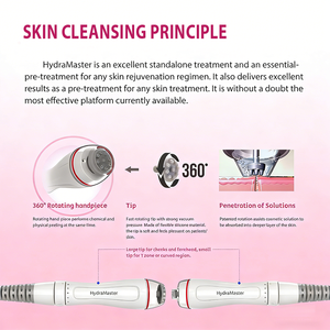 Máquina de Dermoabrasión <span class=keywords><strong>Facial</strong></span> HydraMaster 14 en 1 con Certificación CE, OEM/ODM, Drenaje Linfático y Oxígeno de Carbono para Rejuvenecimiento <span class=keywords><strong>Facial</strong></span> - Product Image 2