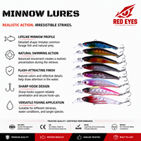 Échantillon Gratuit Leurre Dur Micro Minnow 8cm en Plastique, Appât Bionique Laser à Action Réaliste pour Achigan et Culter, Vente en Gros OEM