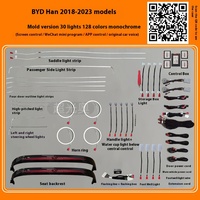 Lumière ambiante pour BYD Auto Interior Modification Han Tang Qin PLUS Song PLUS Yuan Destroyer Tengshi Seal 06 Qin L Song L