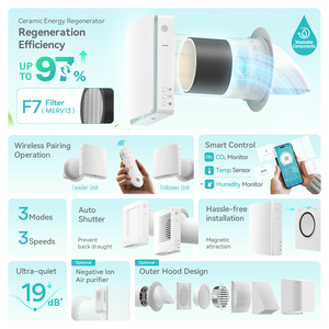 Hệ thống thông gió hồi nhiệt tiết kiệm năng lượng hiệu suất cao, gắn tường, phân tán, tiếng ồn thấp cho phòng đơn - Product Image 2