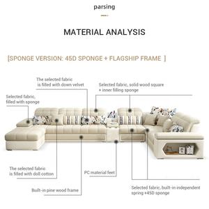 Proveedor <span class=keywords><strong>de</strong></span> China, precio <span class=keywords><strong>de</strong></span> fábrica <span class=keywords><strong>de</strong></span> corte transversal en forma <span class=keywords><strong>de</strong></span> u <span class=keywords><strong>de</strong></span> esquina gris tejido <span class=keywords><strong>de</strong></span> lino <span class=keywords><strong>de</strong></span> Hogar Moderno sofá con <span class=keywords><strong>muebles</strong></span> <span class=keywords><strong>de</strong></span> almacenamiento - Product Image 3