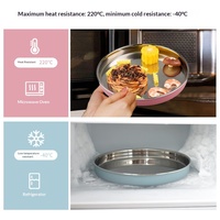 Ensemble d'assiettes rondes en acier inoxydable 304 pour bébé avec base en silicone antidérapante, anti-brûlure, sans BPA, facile à nettoyer, passe au lave-vaisselle