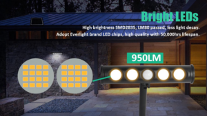 <span class=keywords><strong>Lampe</strong></span> solaire murale extérieure multi-usages IP65, détecteur <span class=keywords><strong>de</strong></span> mouvement PIR, plusieurs modes <span class=keywords><strong>de</strong></span> fixation pour cour, jardin, garage, mur extérieur - Product Image 3