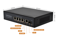 Switch PoE Plug and Play 4x10 ports PoE 100 Mbps Gigabit RJ45 Uplink, 1 emplacement SFP, budget PoE 65W, transmission 250m, prise en charge VLAN