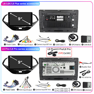 Lehx L6 Pro 8Core 4G + 5G Wifi DSP Xe Đài Phát Thanh Stereo Đa Phương Tiện Cho Ford Figo 2015 - 2018 <span class=keywords><strong>Android</strong></span> 13 GPS Navi Carplay Tự Động - Product Image 6