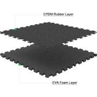 Ejercicio Eva Heavy Duty Anti Slip Rubber Tile Gym Fitness Shock Absorb Puzzle Epdm Flooring Mat hojas de espuma EVA de alta densidad