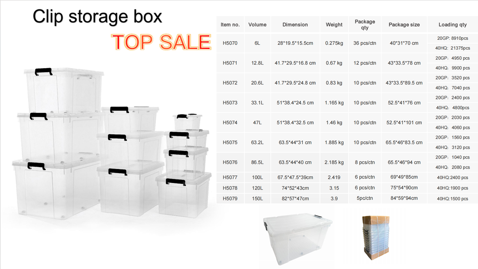 Clear Plastic Storage Boxes - Versatile & Durable Solutions
