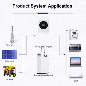 Baterai penyimpanan energi Lifepo4 isi ulang 51.2 Volt UPS 48V <span class=keywords><strong>Lipo</strong></span> UPS untuk koneksi Grid hibrida energi surya IP65 - Product Image 2