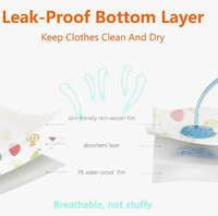 Bavoirs jetables Papier toilette de voyage essentiel pour bébé