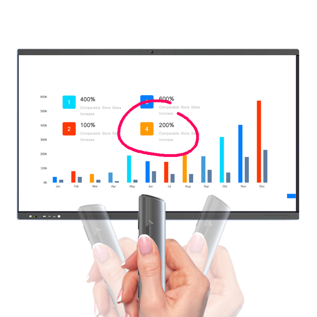 Highlight Wireless Presenter Presentation Remote Powerpoint Wireless Digital Laser Pointer Presenter for PPT Clicker