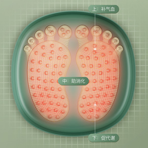 Foldable Foot Bath Tub Round PVC Material For Home Foot Care - Product Image 5