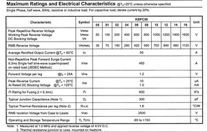 Kbpc5010 Duy Nhất Giai Đoạn 50A 1000V Đầy Đủ Sóng <span class=keywords><strong>Silicon</strong></span> Điốt 4-Pin Lỗ Cầu Chỉnh Lưu Diode Linh Kiện Điện Tử - Product Image 2