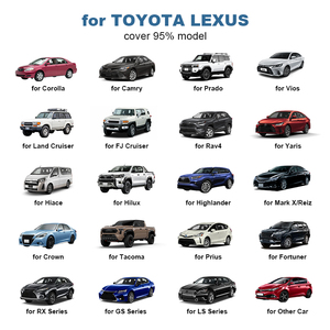 Moldura decorativa para los guardabarros con diseño de ceja para <span class=keywords><strong>Lexus</strong></span> NX200/300/300H 2014- 75602/75606-78010 75062-78011 - Product Image 6
