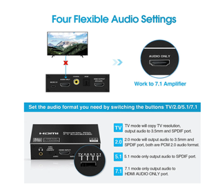 Extracteur <span class=keywords><strong>audio</strong></span> <span class=keywords><strong>HDMI</strong></span> 2.0 EARC 2023, meilleur choix, 4K 120Hz RGB8 8 8 HDR, séparateur <span class=keywords><strong>HDMI</strong></span>, convertisseur <span class=keywords><strong>audio</strong></span>, 4K <span class=keywords><strong>HDMI</strong></span> vers optique TOSLINK SPDIF 7.1 - Product Image 3