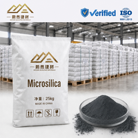 Additif pour mortier gris clair de qualité supérieure 92 % SiO2, faible perméabilité, résistant à la corrosion, en sacs de grande taille, fumée de silice non densifiée