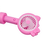 Virilashes pour les fans de Hello Kitty