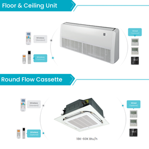 Climatiseur cassette à condenseur TX 230 V 60 HZ, refroidissement uniquement, 2 tonnes, 3, 4, 5, de l'usine Carrier, 230 V 60 HZ, 24000 BTU, cassette A - Product Image 5