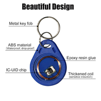 Porte-clés RFID programmable 13,56 MHz en PVC époxy avec carte NFC à bande magnétique pour système de contrôle d'accès et de membre