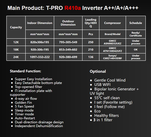 R32 T1 18000 <span class=keywords><strong>Btu</strong></span> 220-240v ~ 50hz Refroidissement Chauffage A +++ Onduleur Mur Mini Split Climatiseur - Product Image 6