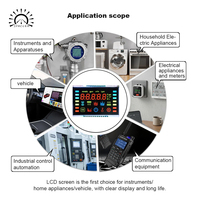 Afficheur LCD TN HTN STN VA à contraste élevé, lisible en plein soleil, module d'affichage négatif pour applications automobiles et industrielles