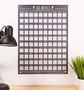 Le coppie di avventure con mappa gratta e vinci personalizzate amano i risultati motivazionali regalo le 100 migliori idee Anime Poster gratta e vinci grandi - Product Image 3
