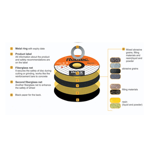 <span class=keywords><strong>ROBTEC</strong></span> 4 1/2 "* 1/16" * 7/8 "(115*1.6*22.2) de coupe INOX renforcé De Fibers abrasifs agglomérés Extra-mince coupe disques - Product Image 5