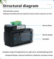 Moteur servo intégré JMC V6 avec driver pour fraiseuse, moteur pas à pas intégré, système en boucle fermée intégré pour imprimante UV