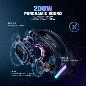 Wireless Party <b>Speaker</b> StormBox Blast 2 200W Portable <b>Speaker</b> <b>LED</b> Light IP67 Waterproof 30H Playtime TWS Pairing - Product Image 2