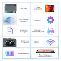 Tablet Android de 11 Pulgadas con Wifi, Suministro de Fábrica, Android 15, Octa Core, RAM 4GB+12GB-Memoria Expandible, ROM 128GB, Tablet Android PC