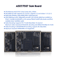 Nuevo Módulo Electrónico Inteligente Android SoM con Placa Base Allwinner A527, 2G 64G, RGB MIPI LVDS EDP, 4 Entradas AHD, Decodificación 8K