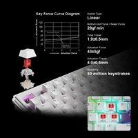 K1 Pro USB LCD AI Keyboard Knob Keys Wired Mechanical Keyboard RGB Gasket Multifunctional Customized Metal PC Gamer