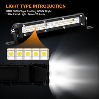 Barre lumineuse LED ultra-mince 7 pouces 60W à une rangée, faisceau large, 12V 24V CC, pour 4x4, voiture, camion, VTT, moto tout-terrain, phare antibrouillard et de conduite