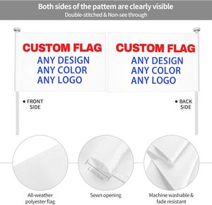 Drapeaux de voiture personnalisés en polyester double face - Design personnalisé 18x12 pouces Cadeaux de voyage en plein air - Product Image 6