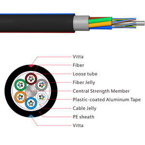 <span class=keywords><strong>Cable</strong></span> de <span class=keywords><strong>fibra</strong></span> óptica blindado de 1 km Equipo de alta calidad a precio barato - Product Image 2