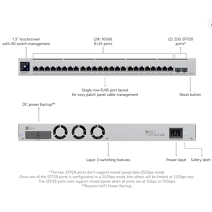 Switch Administrado de Capa 3 EnterpriseXG 24 (Gen1) con 1 Año de Garantía y Capacidad de 580 Gbps - Product Image 2