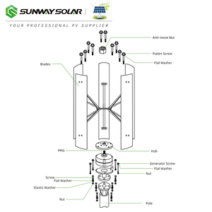 เครื่องกำเนิดไฟฟ้าพลังงานลมแบบตั้งตรง 2kw 3kw 5kw 10kw 20kw 30kw 50kw 220V 380V ระบบเชื่อมต่อกับกริดและระบบพลังงานทดแทนแบบออฟกริด - Product Image 3