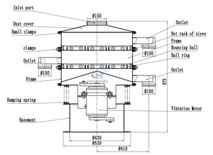 Dahan Rock Candy Sable Gravier Son De Riz Tamis Vibrant Tamis Vibrant Machine - Product Image 5
