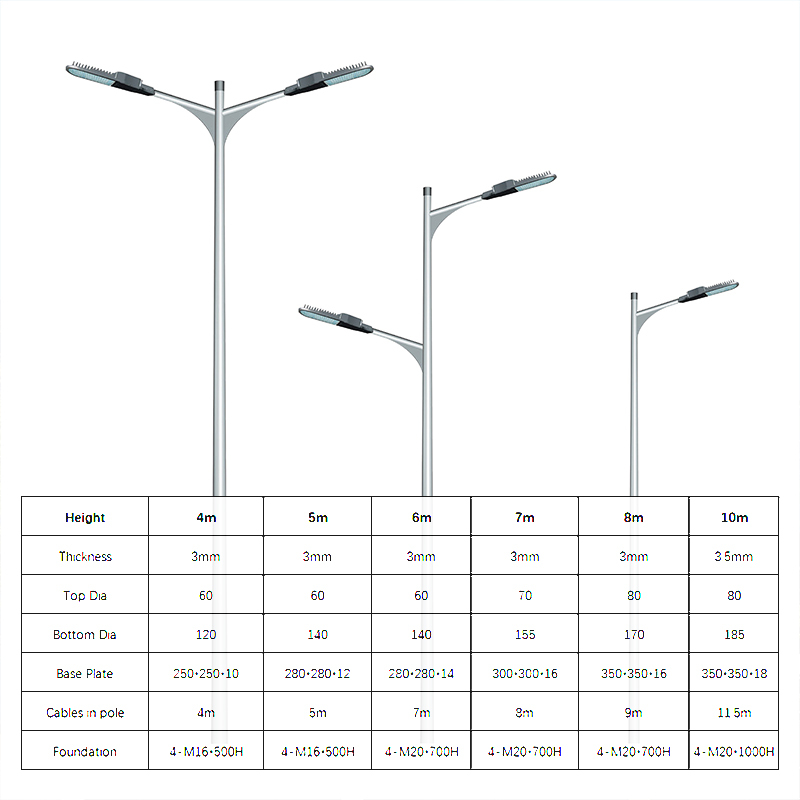 High Quality Hot Dip Galvanized Steel