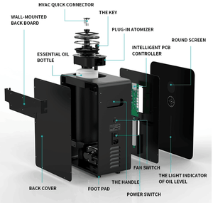 Máy Khuếch Tán Hương Thơm Nano Điện Thương Mại Cho Phòng Lớn Nước Hoa Khách Sạn - Product Image 6