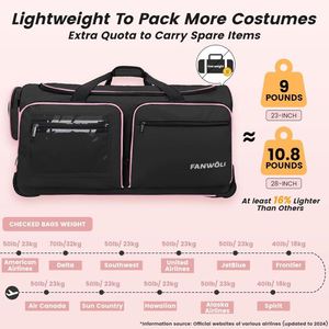 Échantillon Gratuit : Sac de Voyage à Roulettes Pliable avec Porte-Vêtements Intégré pour Costumes de Danse et Bagages - Product Image 3