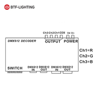 DC12-24V 3CH Anode commune RVB lumière 5A chaque contrôleur Dmx couleur