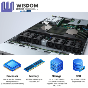 שרת מדף מקורי של Huawei XFusion FusionServer 1288H V6 1U בעל 2 שקעים, אחסון NAS, ענן אינטרנט, בינה מלאכותית, Deepseek, מחיר טוב, במלאי - Product Image 2