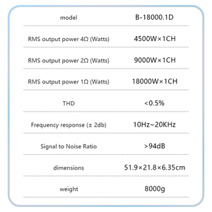 Big Power18000Wrms Class D 1 Brazilian Style MonoBlock <strong>Car</strong> <strong>Amplifier</strong> Equipped with Wired Remote for <strong>Car</strong> Audio - Product Image 3