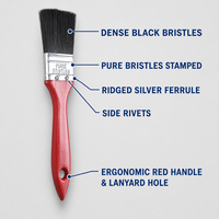 Pinceaux professionnels de 2 pouces de haute qualité, durables, industriels, pour peinture murale, fonction de polissage, personnalisables OEM, en plastique, garantie 3 ans