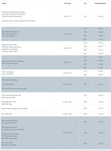 Jantes en alliage <span class=keywords><strong>Wheelman</strong></span> 17x9 18x9 20x9 5x127 5x150 6x139.7 6x135 tout-terrain 4x4, nouvelle finition noire, rénovation/mise à niveau - Product Image 5