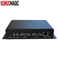 Codificador de Transmisión IP KUNUOMAGIC H265/H264 1080P VGA a IP con Soporte para SRT/RTMP/RTSP/HLS/UDP, Salida VGA en Bucle y Garantía de 5 Años