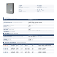 Commutateur de transfert automatique ATS ApexGen AP-100A-CS1, contrôle de démarrage automatique pour générateur de gaz en veille, équipement de transfert de puissance double