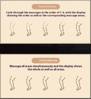 Bottes de récupération par compression avec logo personnalisé mondial avec 5 airbags OEM ODM usine Service écran LCD Type C charge masseur de jambes
