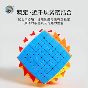 ลูกบาศก์รูบิค 9x9 ระดับมือโปร สติ๊กเกอร์สีพื้นเรียบ ไม่มีลาย พร้อมกล่องของขวัญพรีเมียมรูปทรงขนมปัง ชุดระดับสูง - Product Image 4